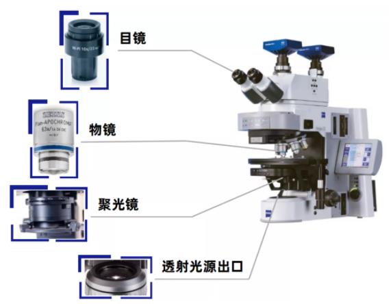 滨海蔡司滨海光学显微镜